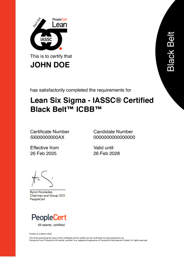 PMP Certificate