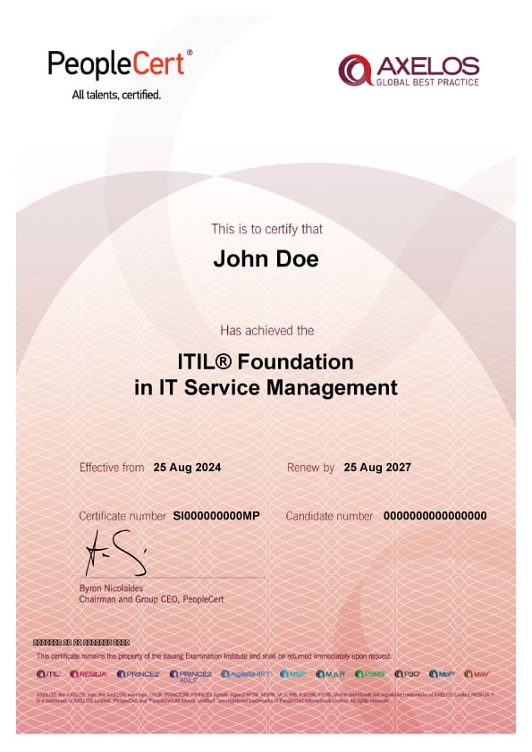 PMP Certificate